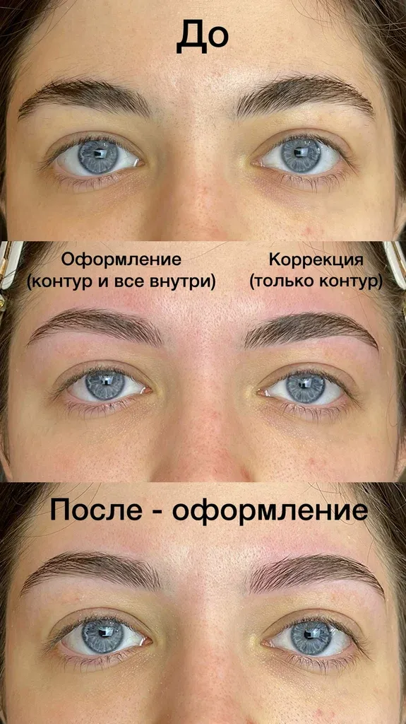 Брови от Бехтеревой — фото 2