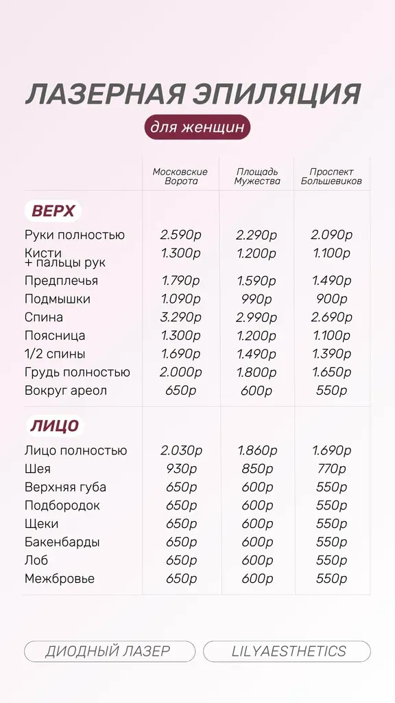 ЛилиЭстетикс — фото 6