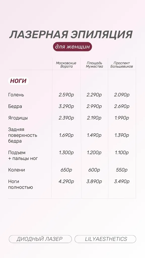 ЛилиЭстетикс — фото 6